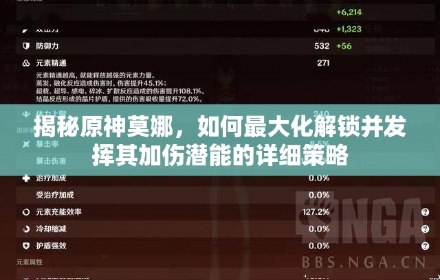 揭秘原神莫娜，如何最大化解锁并发挥其加伤潜能的详细策略