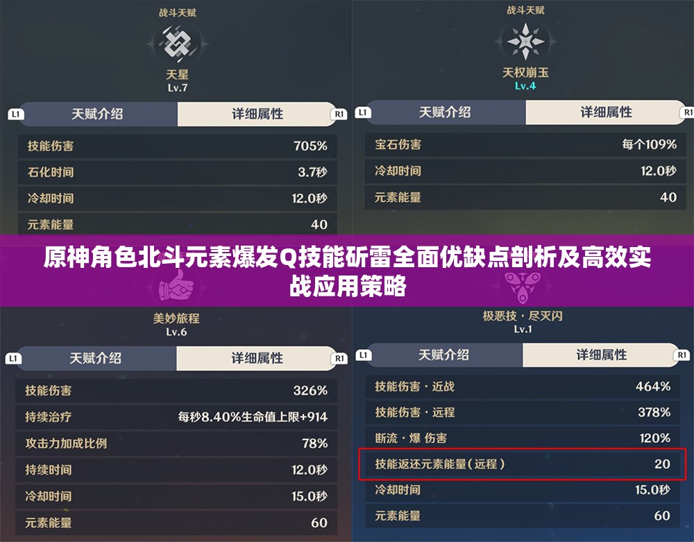 原神角色北斗元素爆发Q技能斫雷全面优缺点剖析及高效实战应用策略