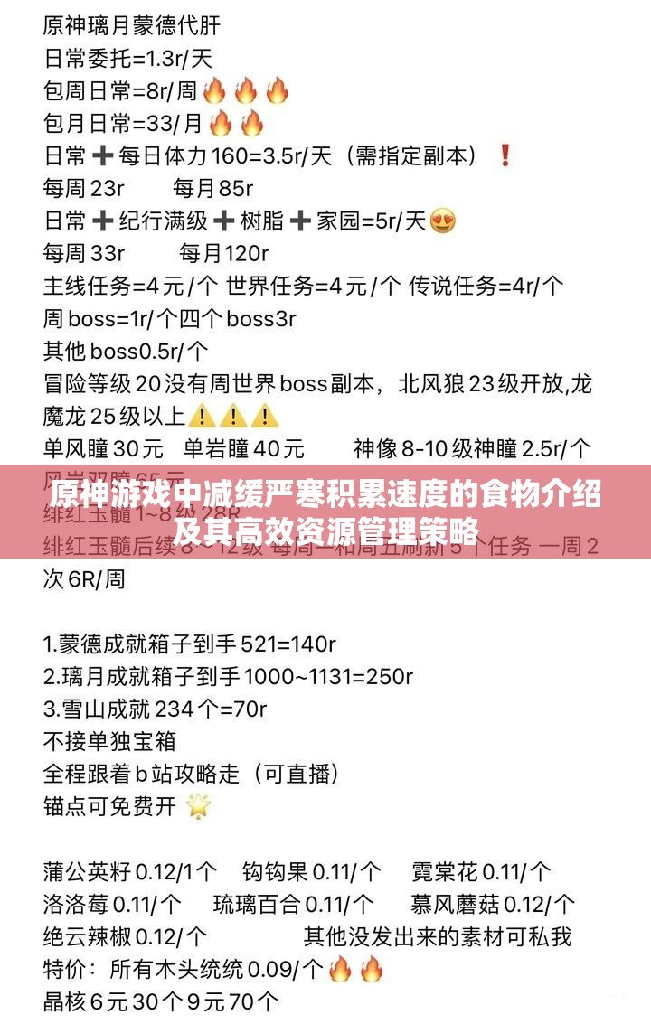 原神游戏中减缓严寒积累速度的食物介绍及其高效资源管理策略