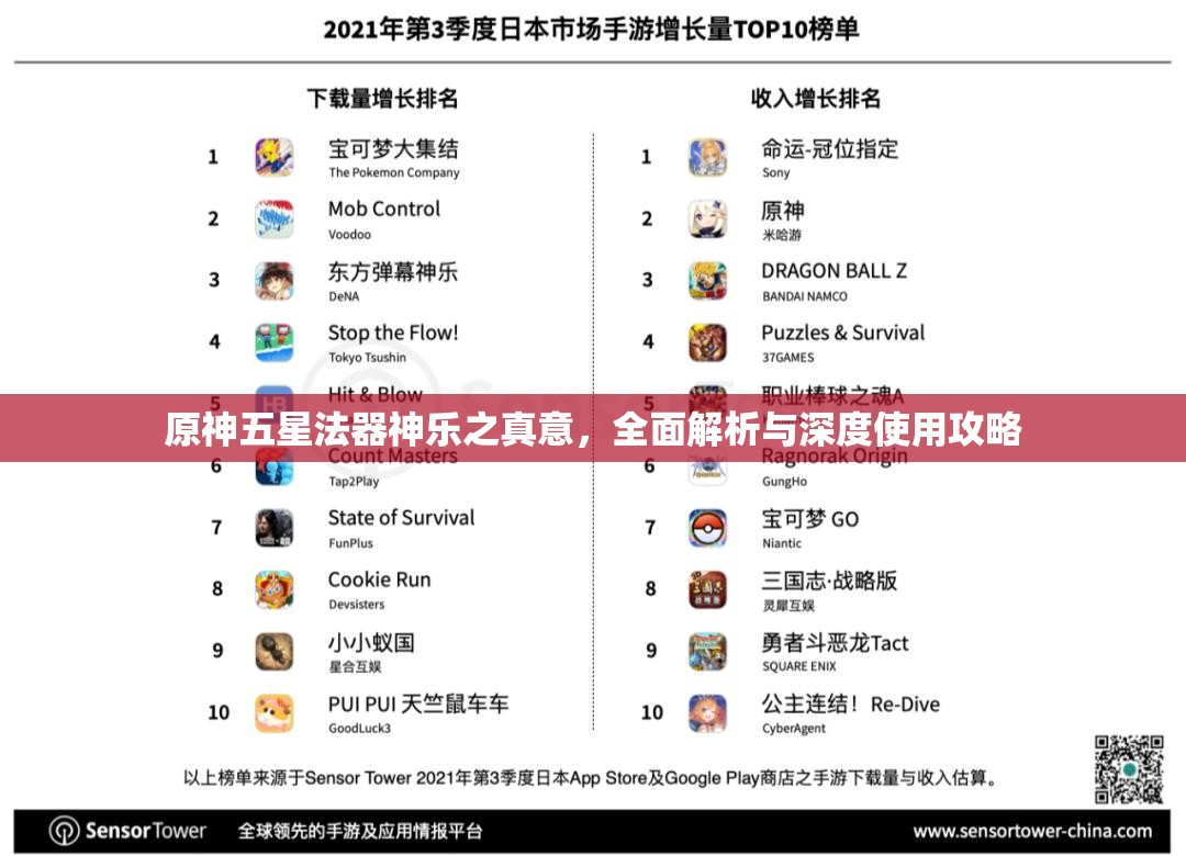 原神五星法器神乐之真意，全面解析与深度使用攻略