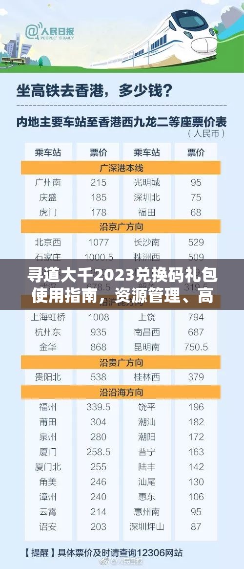 寻道大千2023兑换码礼包使用指南，资源管理、高效利用策略及防浪费技巧