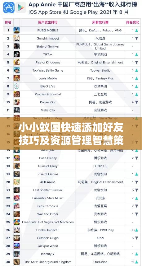 小小蚁国快速添加好友技巧及资源管理智慧策略全解析