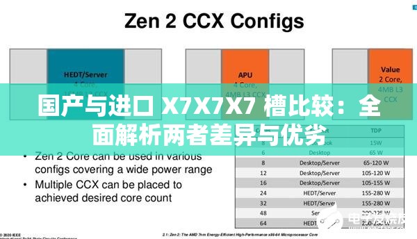 国产与进口 X7X7X7 槽比较：全面解析两者差异与优劣