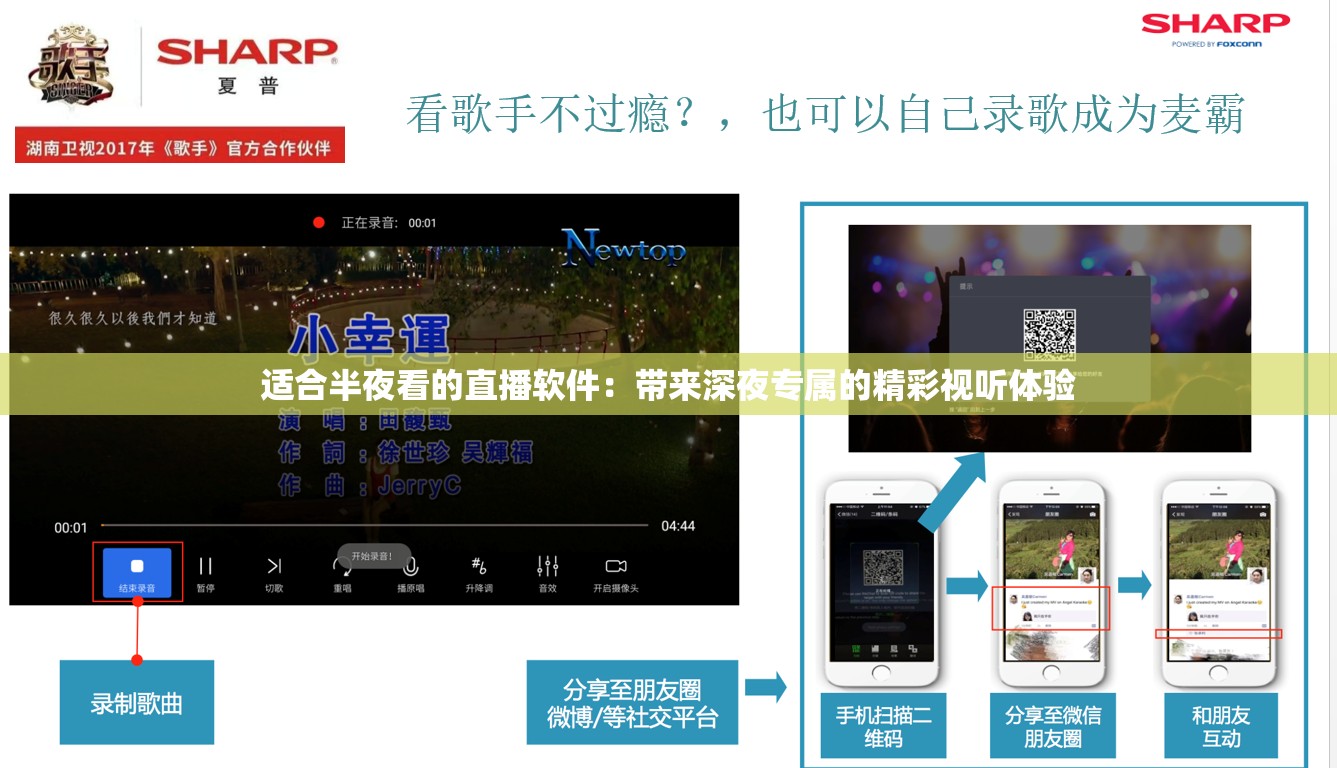 适合半夜看的直播软件：带来深夜专属的精彩视听体验