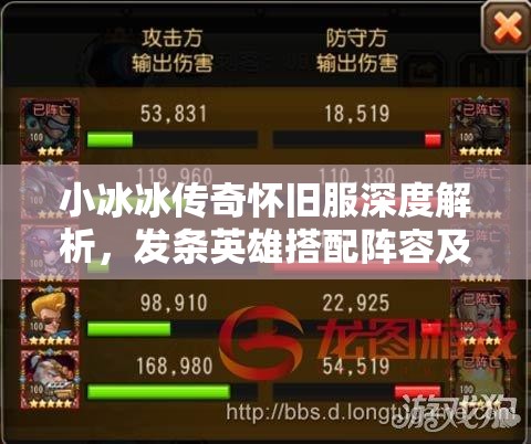 小冰冰传奇怀旧服深度解析，发条英雄搭配阵容及其培养价值探讨