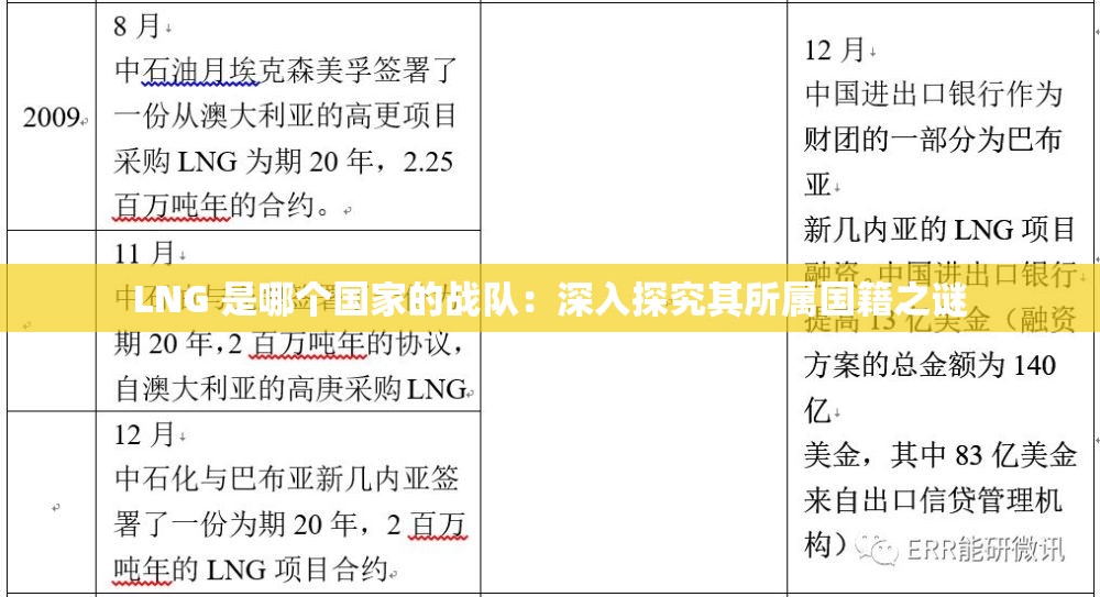 LNG 是哪个国家的战队：深入探究其所属国籍之谜