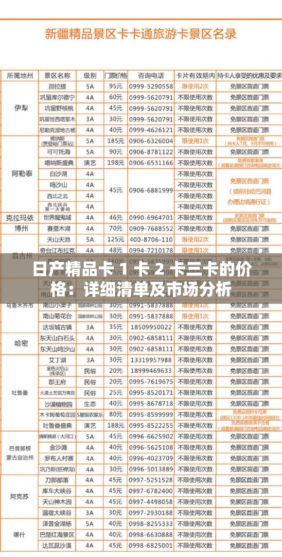 日产精品卡 1 卡 2 卡三卡的价格：详细清单及市场分析
