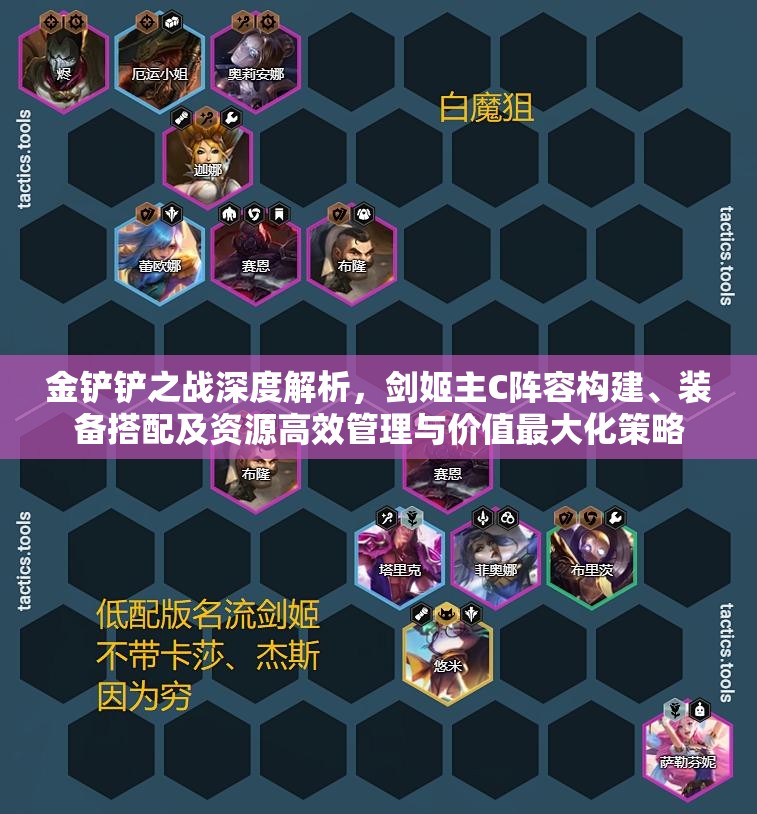 金铲铲之战深度解析，剑姬主C阵容构建、装备搭配及资源高效管理与价值最大化策略
