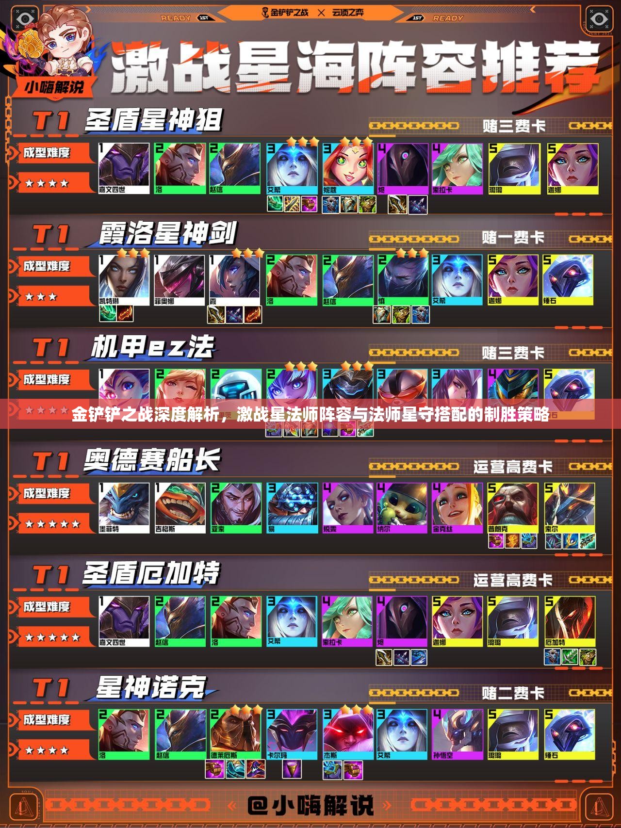 金铲铲之战深度解析，激战星法师阵容与法师星守搭配的制胜策略