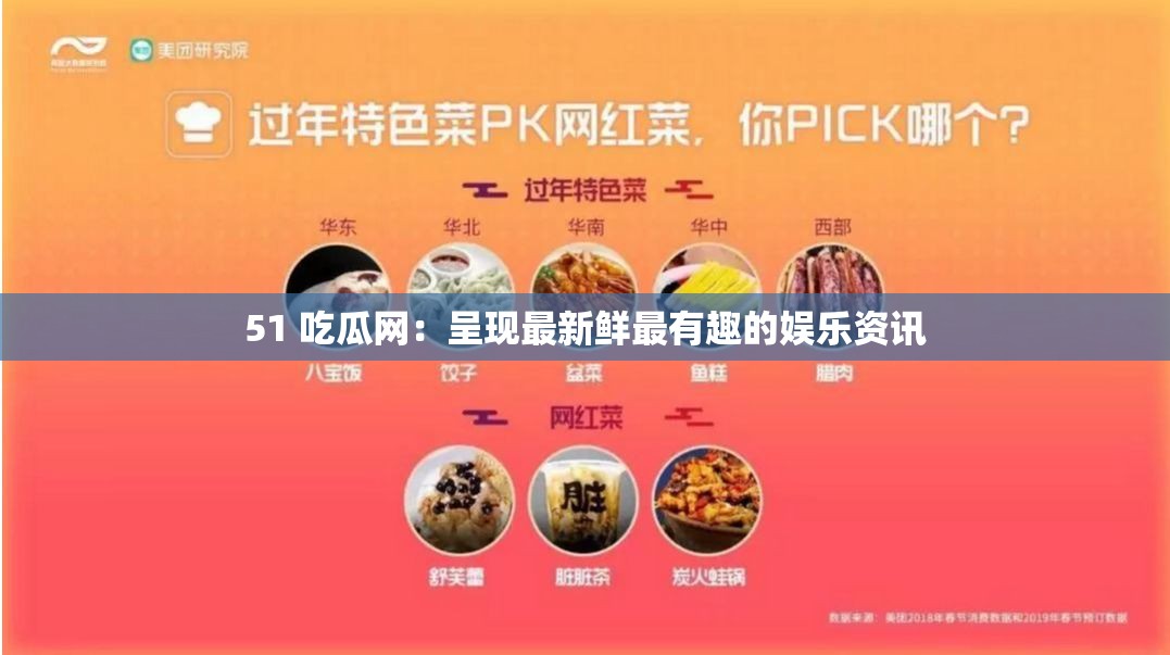 51 吃瓜网：呈现最新鲜最有趣的娱乐资讯