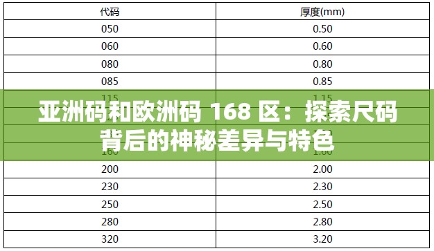 亚洲码和欧洲码 168 区：探索尺码背后的神秘差异与特色