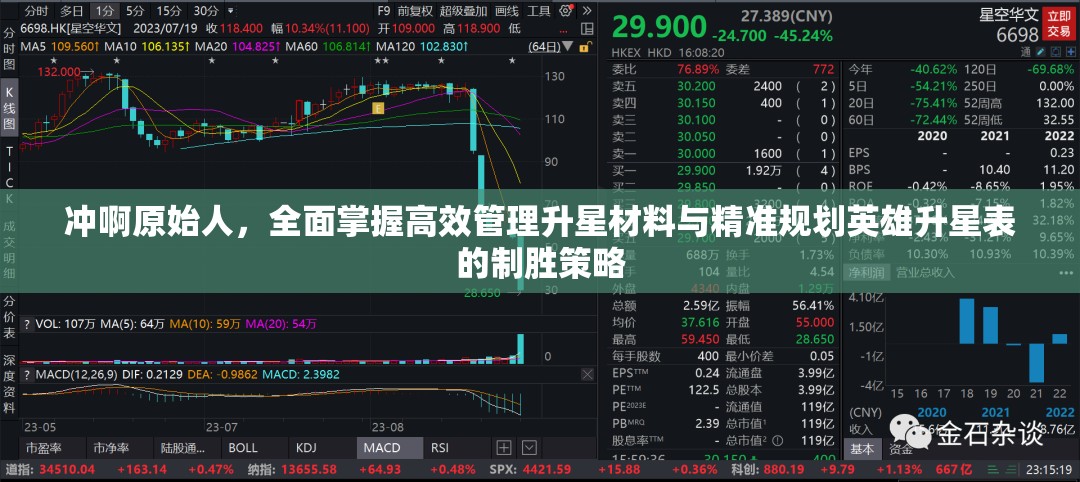 冲啊原始人，全面掌握高效管理升星材料与精准规划英雄升星表的制胜策略