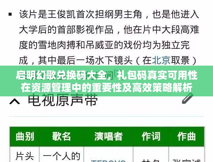启明幻歌兑换码大全，礼包码真实可用性在资源管理中的重要性及高效策略解析