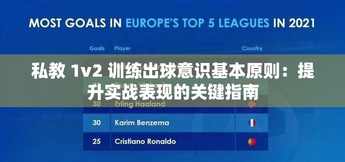 私教 1v2 训练出球意识基本原则：提升实战表现的关键指南