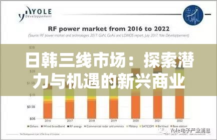 日韩三线市场：探索潜力与机遇的新兴商业版图