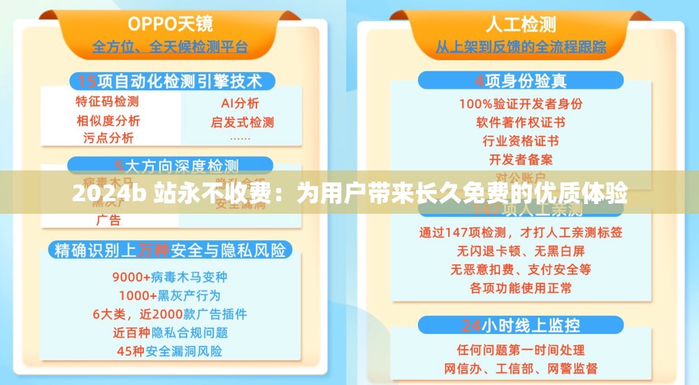 2024b 站永不收费：为用户带来长久免费的优质体验