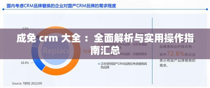 成免 crm 大全 ：全面解析与实用操作指南汇总
