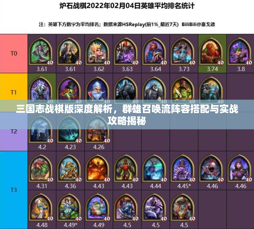 三国志战棋版深度解析，群雄召唤流阵容搭配与实战攻略揭秘