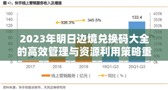 2023年明日边境兑换码大全的高效管理与资源利用策略重要性解析