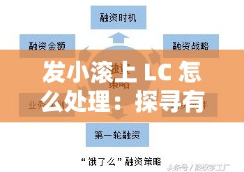 发小滚上 LC 怎么处理：探寻有效解决之策及背后成因