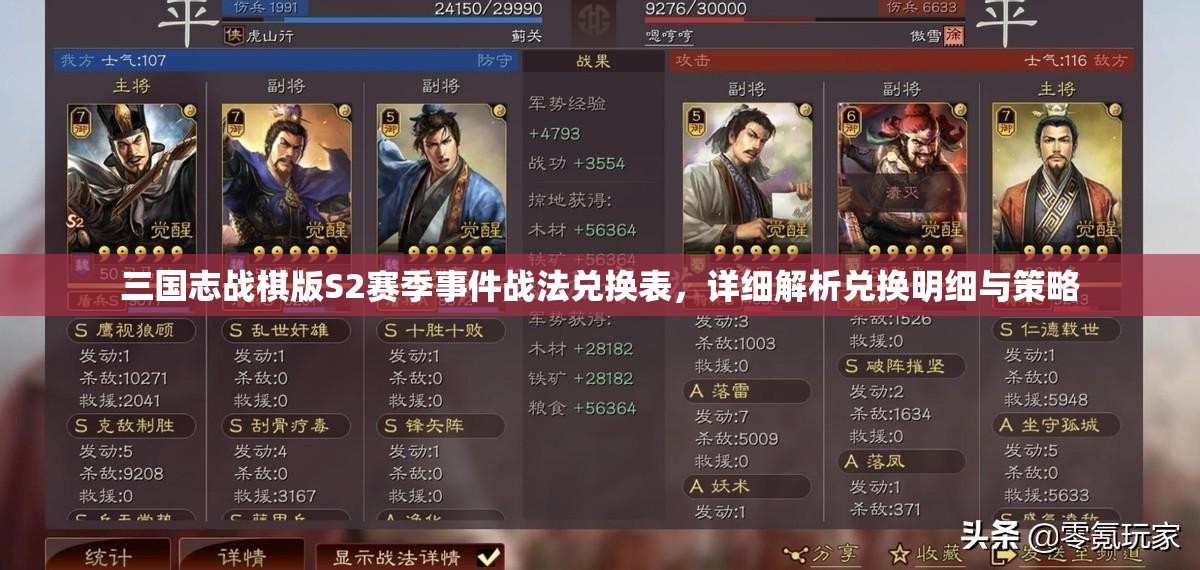 三国志战棋版S2赛季事件战法兑换表，详细解析兑换明细与策略