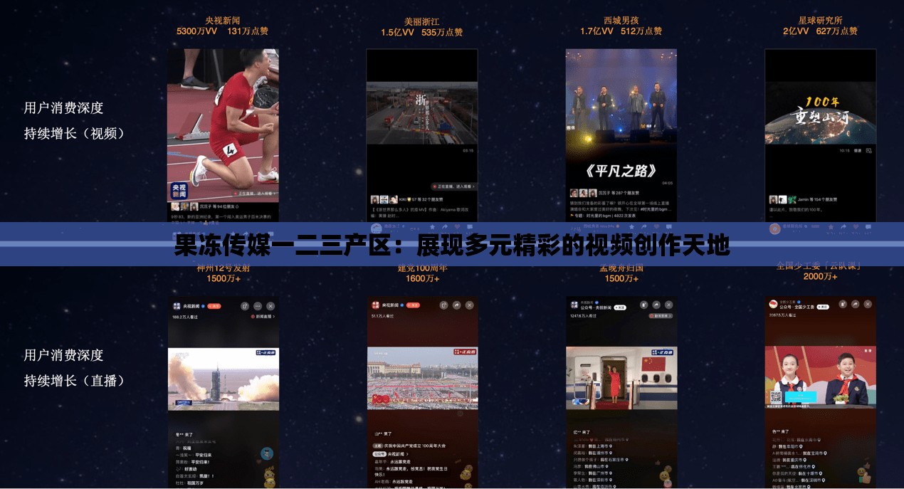 果冻传媒一二三产区：展现多元精彩的视频创作天地
