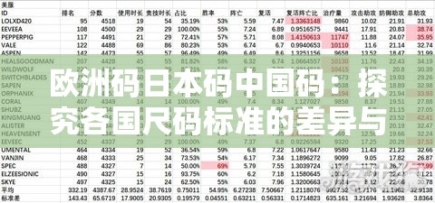 欧洲码日本码中国码：探究各国尺码标准的差异与特点