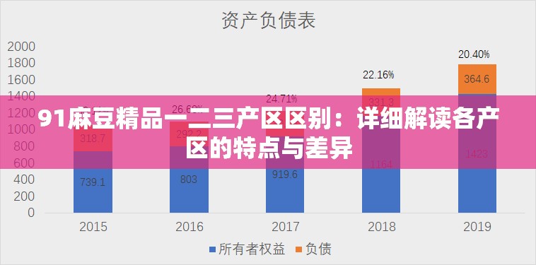 91麻豆精品一二三产区区别：详细解读各产区的特点与差异