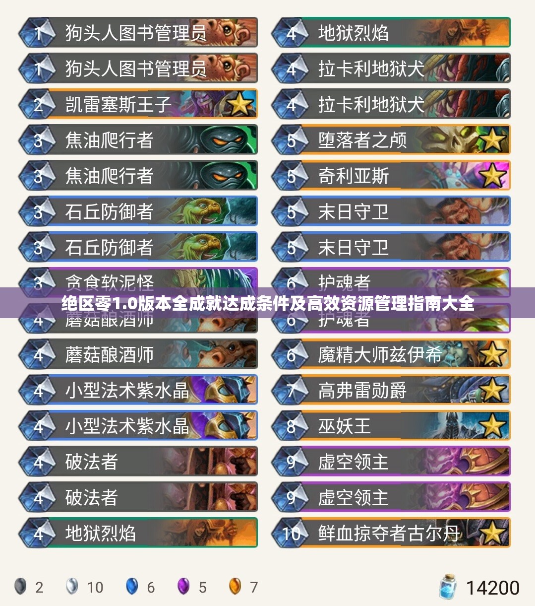 绝区零1.0版本全成就达成条件及高效资源管理指南大全