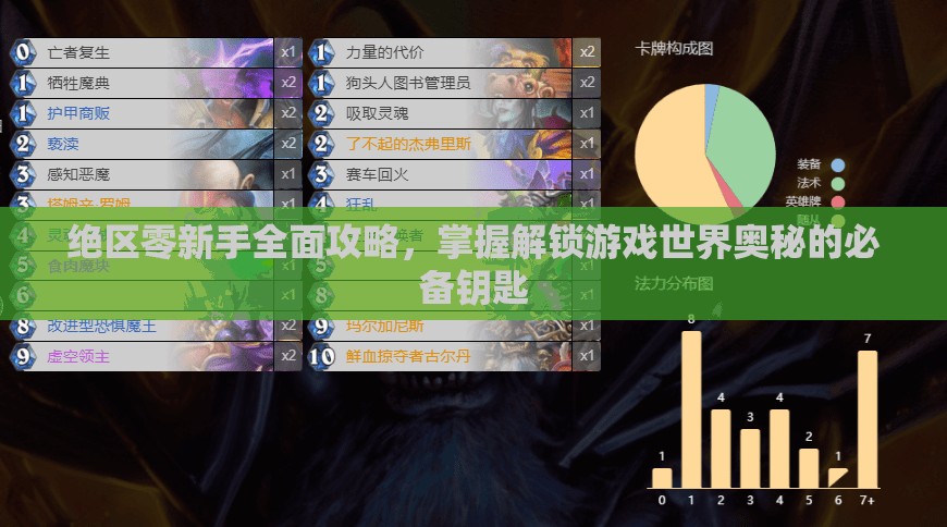 绝区零新手全面攻略，掌握解锁游戏世界奥秘的必备钥匙