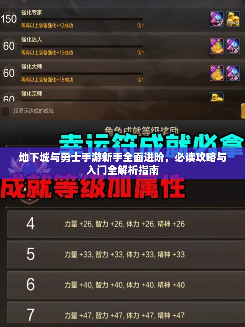 地下城与勇士手游新手全面进阶，必读攻略与入门全解析指南