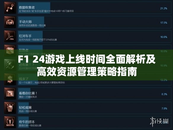 F1 24游戏上线时间全面解析及高效资源管理策略指南