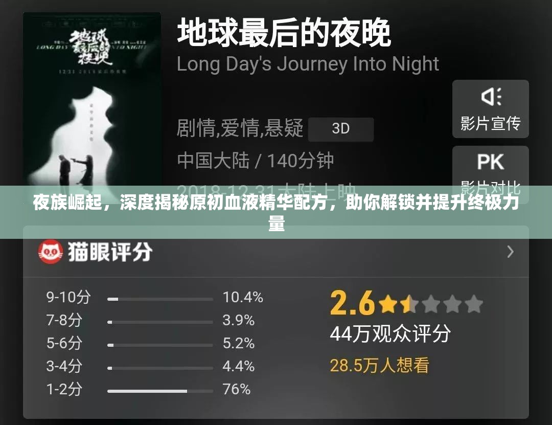 夜族崛起，深度揭秘原初血液精华配方，助你解锁并提升终极力量