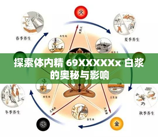 探索体内精 69XXXXXx 白浆的奥秘与影响