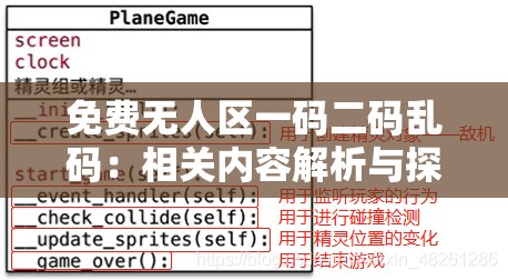 免费无人区一码二码乱码：相关内容解析与探讨
