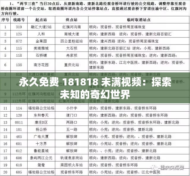 永久免费 181818 未满视频：探索未知的奇幻世界