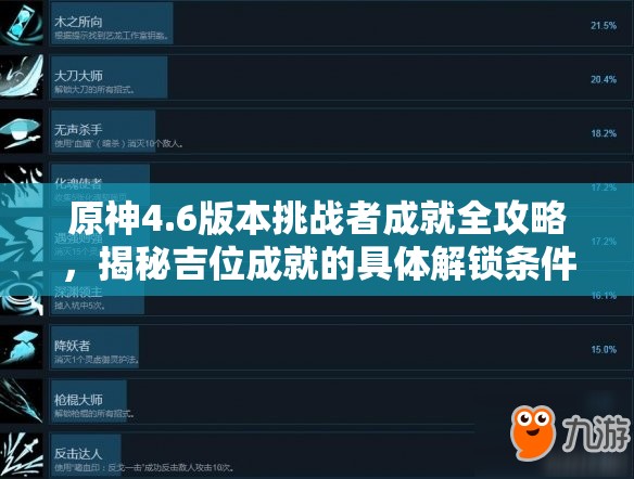 原神4.6版本挑战者成就全攻略，揭秘吉位成就的具体解锁条件与步骤