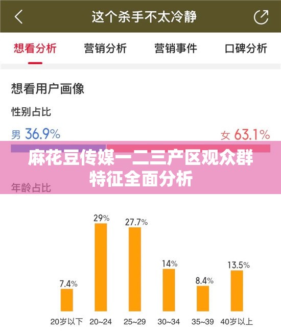 麻花豆传媒一二三产区观众群特征全面分析