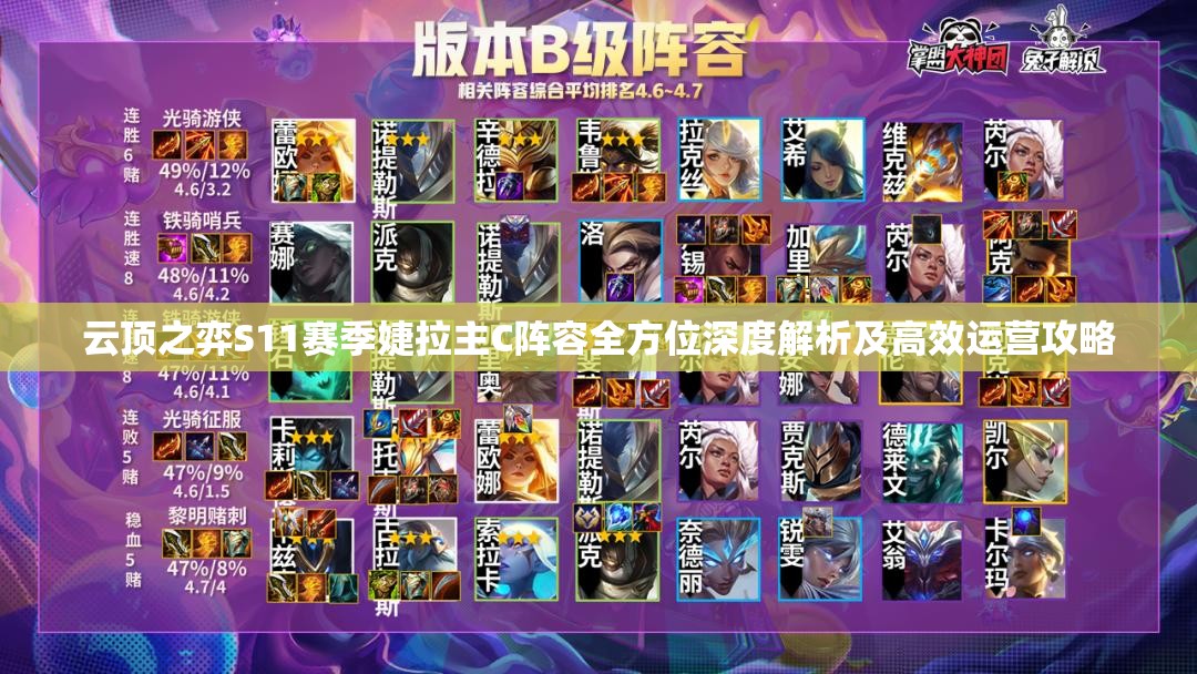 云顶之弈S11赛季婕拉主C阵容全方位深度解析及高效运营攻略