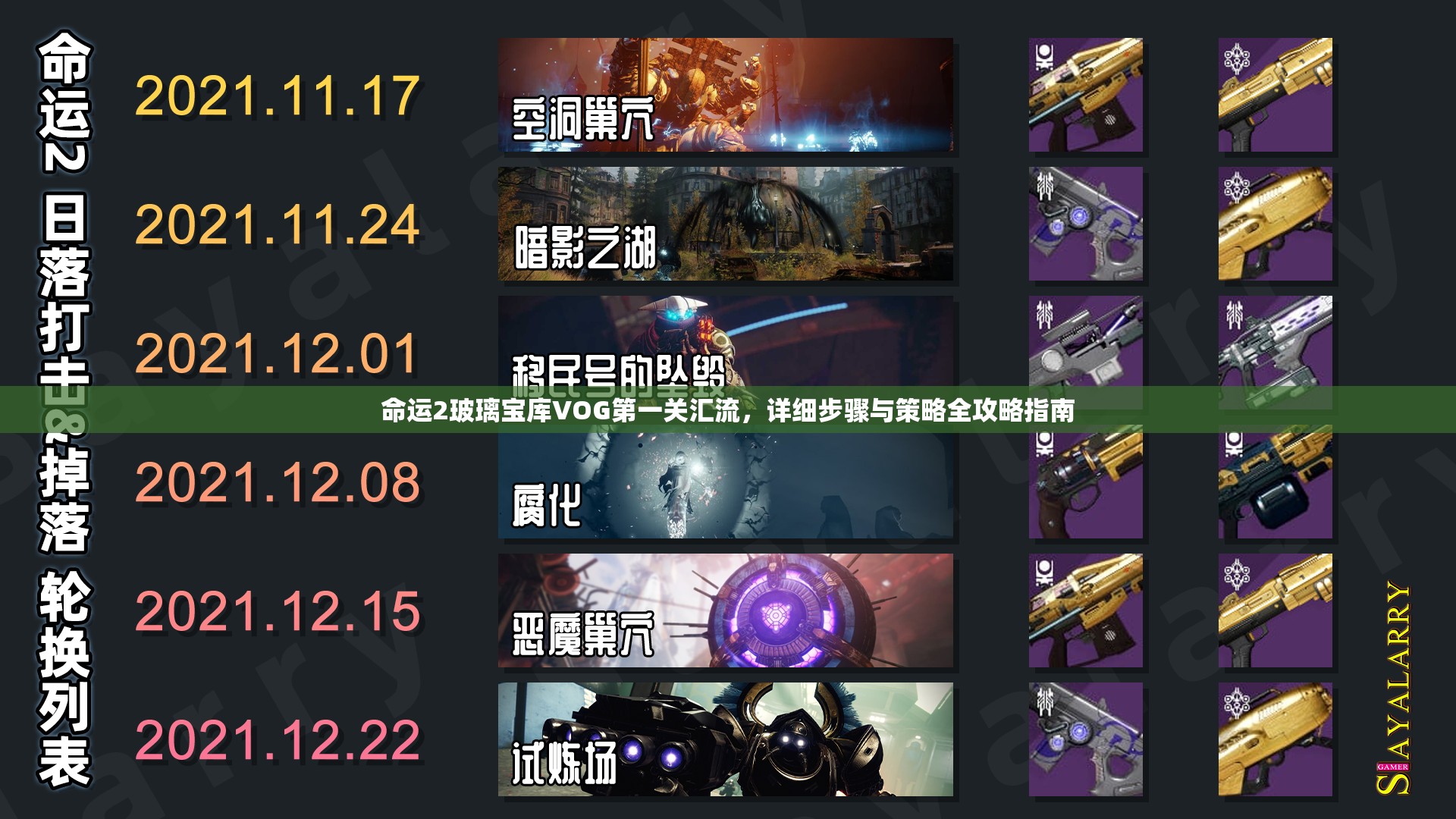 命运2玻璃宝库VOG第一关汇流，详细步骤与策略全攻略指南