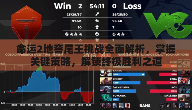 命运2地窖尾王挑战全面解析，掌握关键策略，解锁终极胜利之道