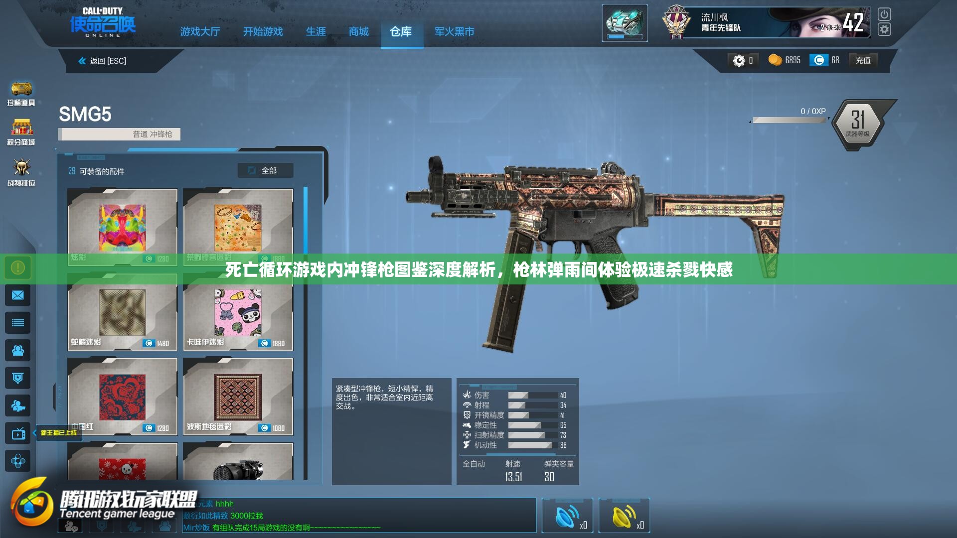 死亡循环游戏内冲锋枪图鉴深度解析，枪林弹雨间体验极速杀戮快感
