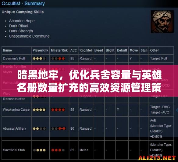 暗黑地牢，优化兵舍容量与英雄名册数量扩充的高效资源管理策略