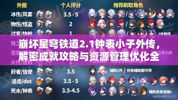 崩坏星穹铁道2.1钟表小子外传，解密成就攻略与资源管理优化全指南