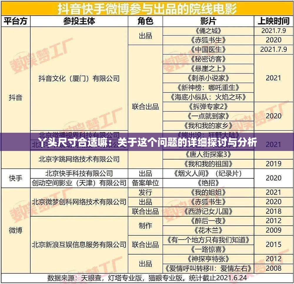 丫头尺寸合适嘛：关于这个问题的详细探讨与分析