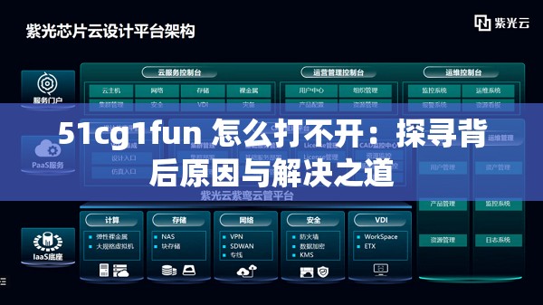 51cg1fun 怎么打不开：探寻背后原因与解决之道