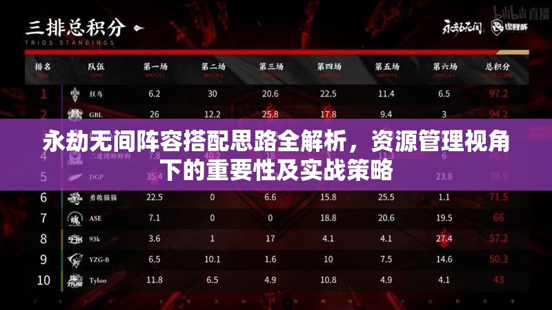 永劫无间阵容搭配思路全解析，资源管理视角下的重要性及实战策略