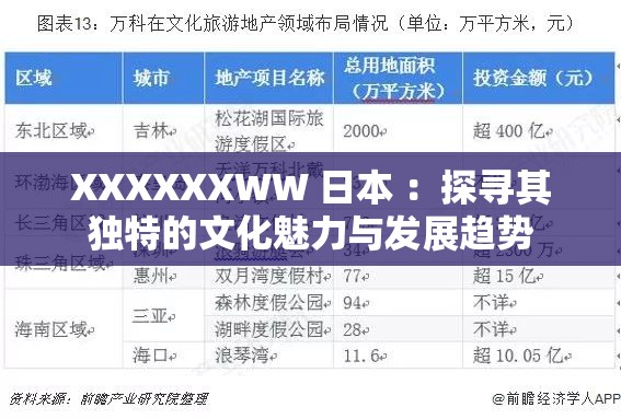 XXXXXXWW 日本 ：探寻其独特的文化魅力与发展趋势