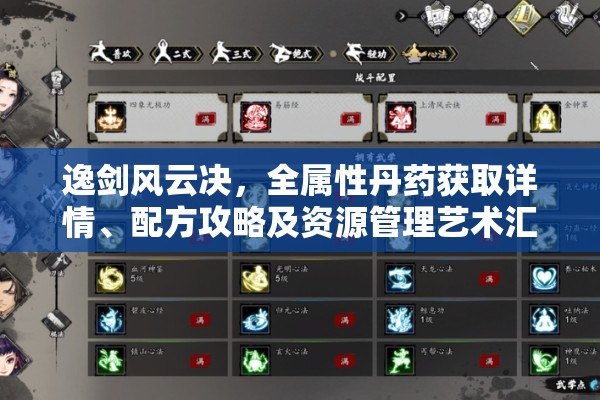 逸剑风云决，全属性丹药获取详情、配方攻略及资源管理艺术汇总