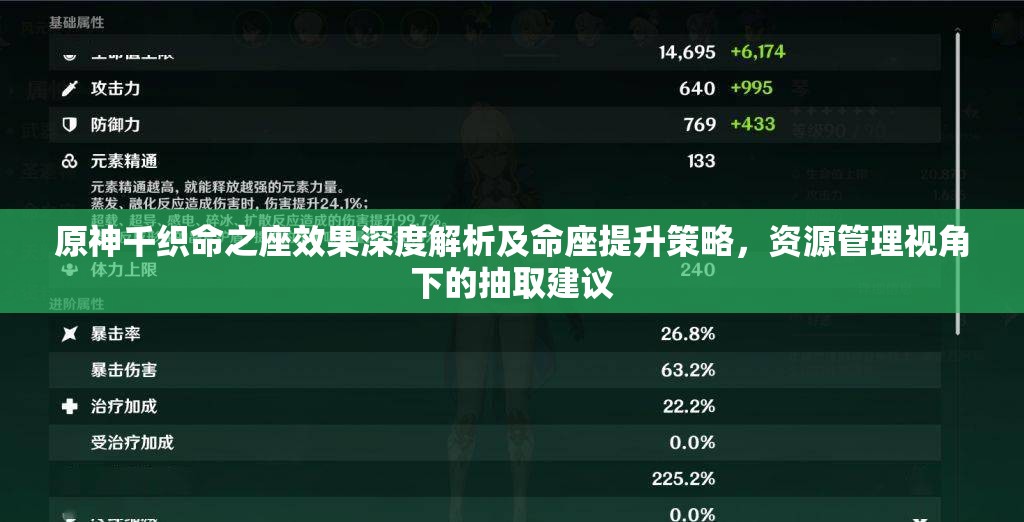 原神千织命之座效果深度解析及命座提升策略，资源管理视角下的抽取建议